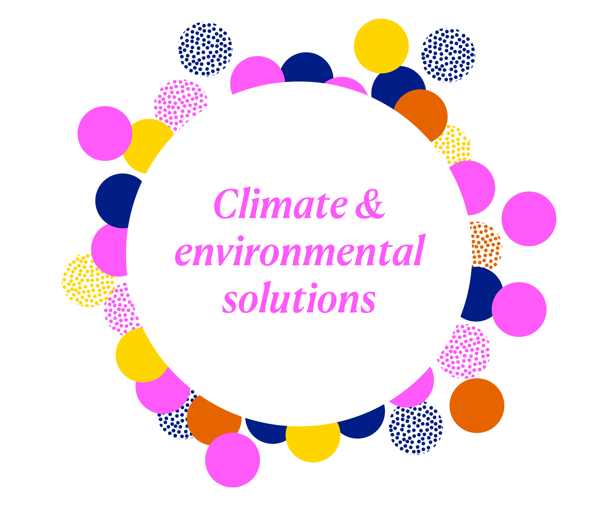 Climate & environmental solutions