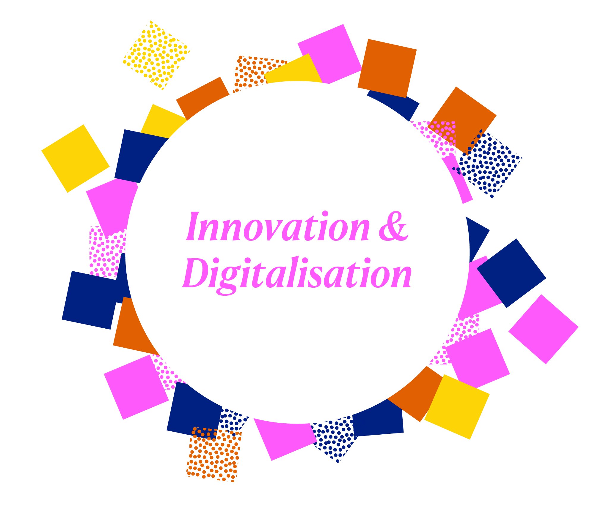 innovation digitalisation