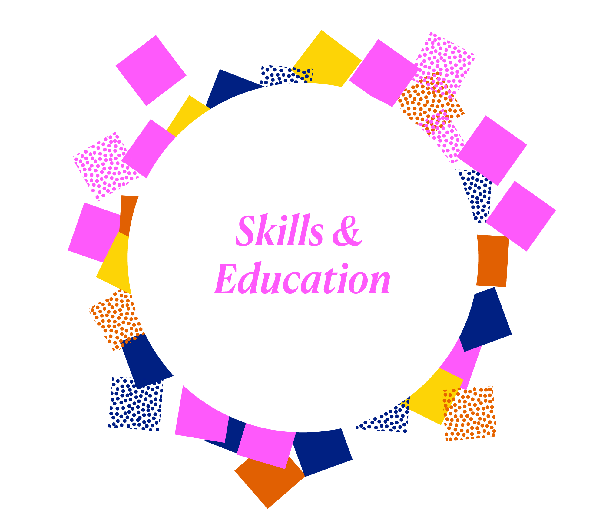 skills-education