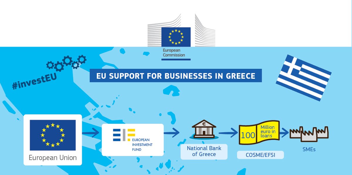 More information on the infographic